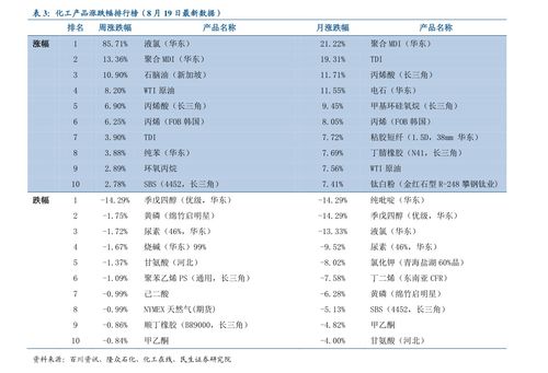 ETC概念股 透視ETC未來(lái)五年發(fā)展與信息系統(tǒng)運(yùn)行維護(hù)服務(wù)新機(jī)遇