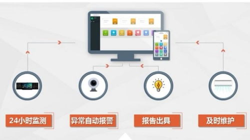 UCN智慧防疫教室解決方案 信息系統(tǒng)運(yùn)行維護(hù)服務(wù)的強(qiáng)大引擎