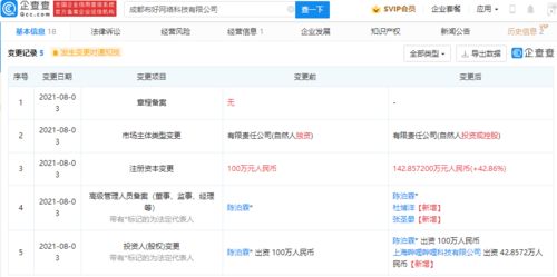 B站戰(zhàn)略投資布好網(wǎng)絡(luò)科技公司，強化動漫游戲開發(fā)生態(tài)布局